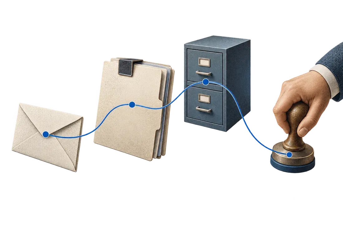 Email, documents and existing systems connected to a human review